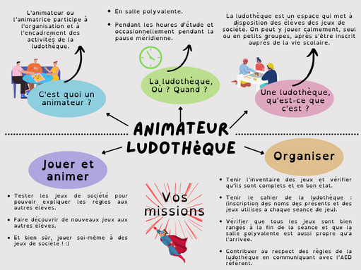 Animateur.ices ludothèque.png